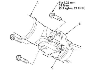 Honda CR-V. Automatic Transmission