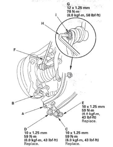 Honda CR-V. Automatic Transmission