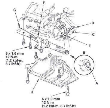 Honda CR-V. Automatic Transmission