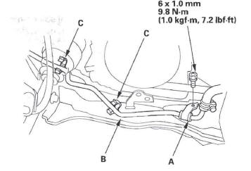 Honda CR-V. Automatic Transmission