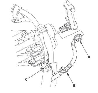 Honda CR-V. Automatic Transmission