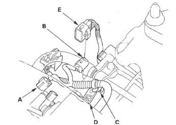 Honda CR-V. Automatic Transmission