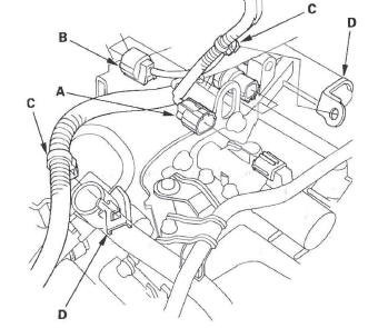 Honda CR-V. Automatic Transmission