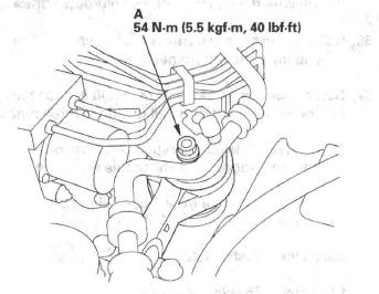 Honda CR-V. Automatic Transmission