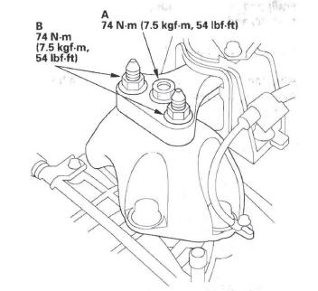 Honda CR-V. Automatic Transmission