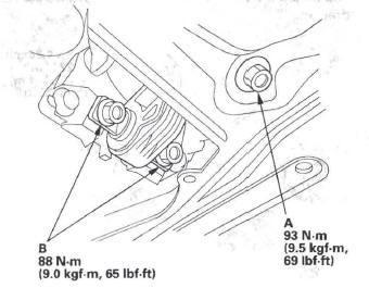 Honda CR-V. Automatic Transmission