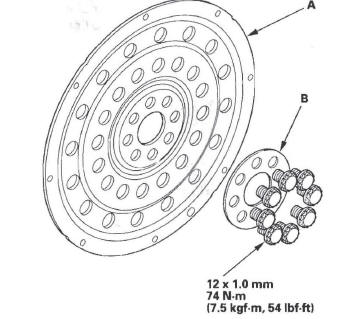 Honda CR-V. Automatic Transmission