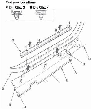 Honda CR-V. Interior Trim