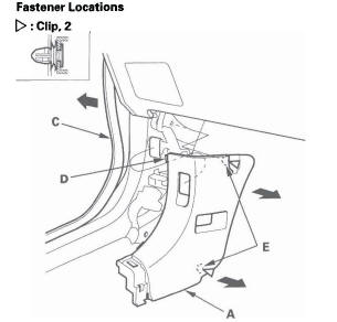 Honda CR-V. Interior Trim