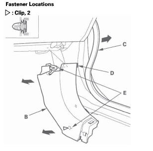 Honda CR-V. Interior Trim