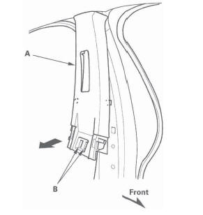 Honda CR-V. Interior Trim