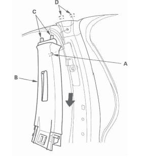 Honda CR-V. Interior Trim