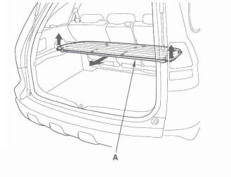 Honda CR-V. Interior Trim