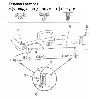 Honda CR-V. Interior Trim