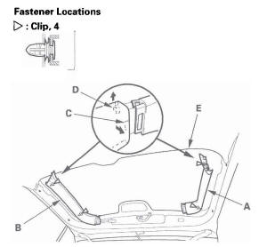 Honda CR-V. Interior Trim