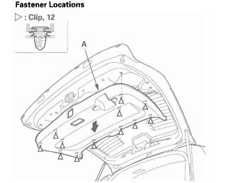 Honda CR-V. Interior Trim