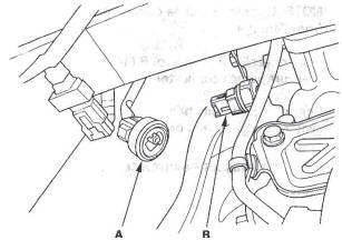 Honda CR-V. Engine Lubrication