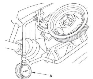 Honda CR-V. Engine Lubrication