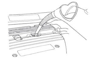 Honda CR-V. Engine Lubrication