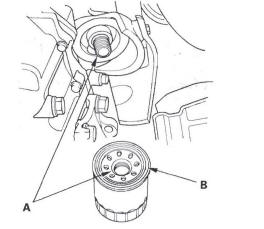 Honda CR-V. Engine Lubrication