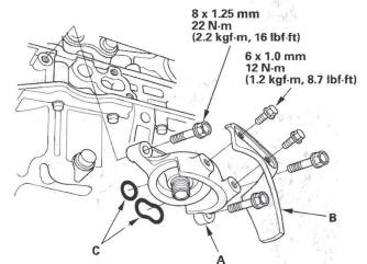 Honda CR-V. Engine Lubrication