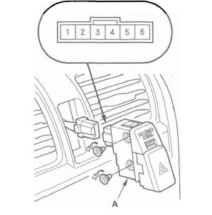 Honda CR-V. Turn Signal/Hazard Flasher