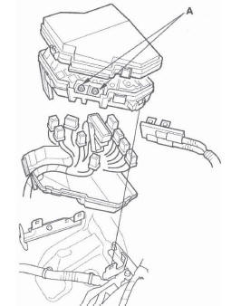 Honda CR-V. Under-hood/dash Fuse/Relay Box