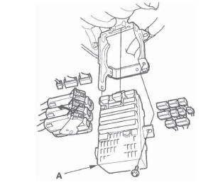 Honda CR-V. Under-dash Fuse/Relay Box