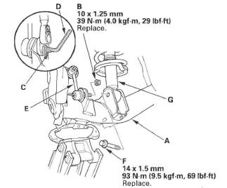 Honda CR-V. Rear Suspension