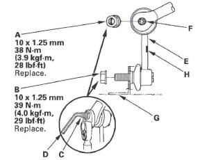 Honda CR-V. Rear Suspension