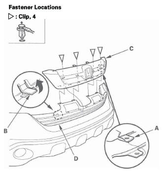 Honda CR-V. Exterior Trim