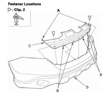 Honda CR-V. Exterior Trim