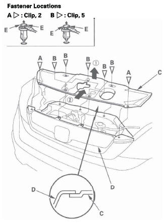 Honda CR-V. Exterior Trim