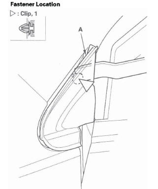 Honda CR-V. Exterior Trim