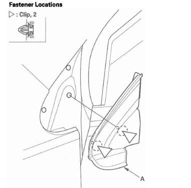 Honda CR-V. Exterior Trim