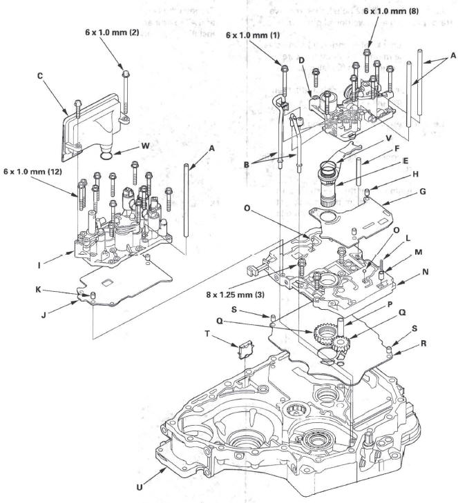 Honda CR-V. Automatic Transmission