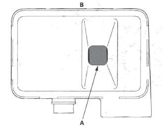 Honda CR-V. Automatic Transmission