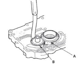 Honda CR-V. Automatic Transmission