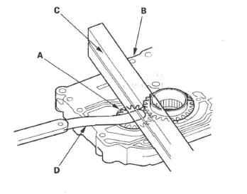 Honda CR-V. Automatic Transmission