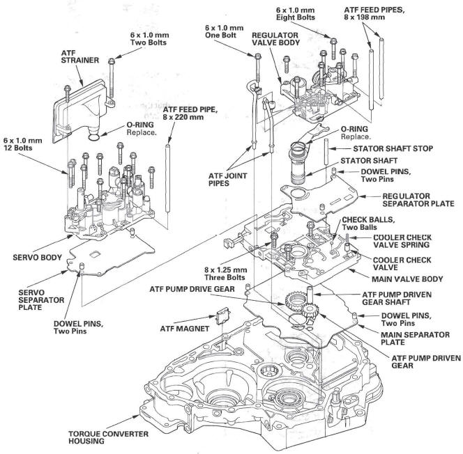 Honda CR-V. Automatic Transmission