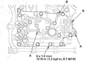 Honda CR-V. Automatic Transmission