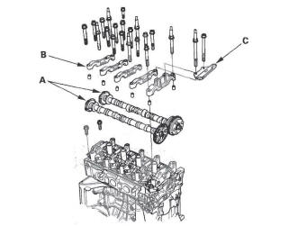 Honda CR-V. Cylinder Head