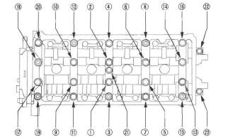 Honda CR-V. Cylinder Head