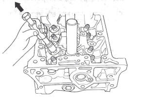 Honda CR-V. Cylinder Head