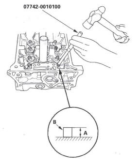 Honda CR-V. Cylinder Head