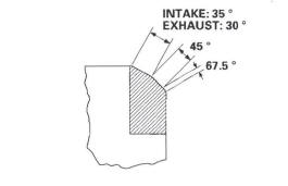 Honda CR-V. Cylinder Head