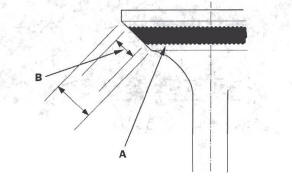 Honda CR-V. Cylinder Head