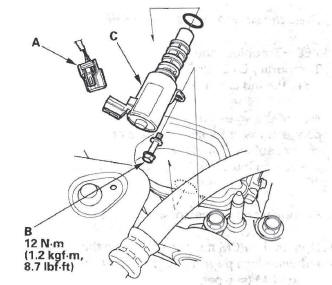 Honda CR-V. VTC Oil Control Solenoid Valve Removal/Test/Installation