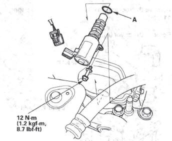 Honda CR-V. VTC Oil Control Solenoid Valve Removal/Test/Installation