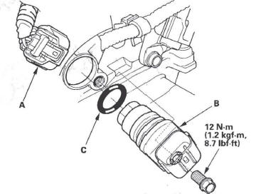 Honda CR-V. DTC Troubleshooting